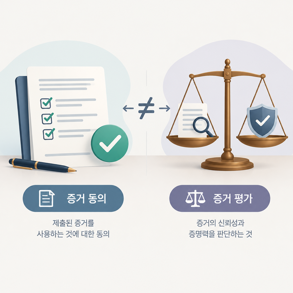 AI 생성 설명 이미지: 수원형사전문변호사 법무법인 프런티어 수원지사 | 형사재판 증거동의와 증거 평가 체크리스트